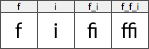 liga_glyphs.gif