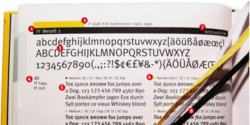 language in fontbook