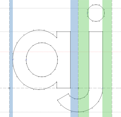 j Sidebearings