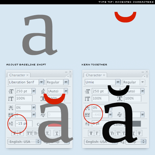 type tip accented characters