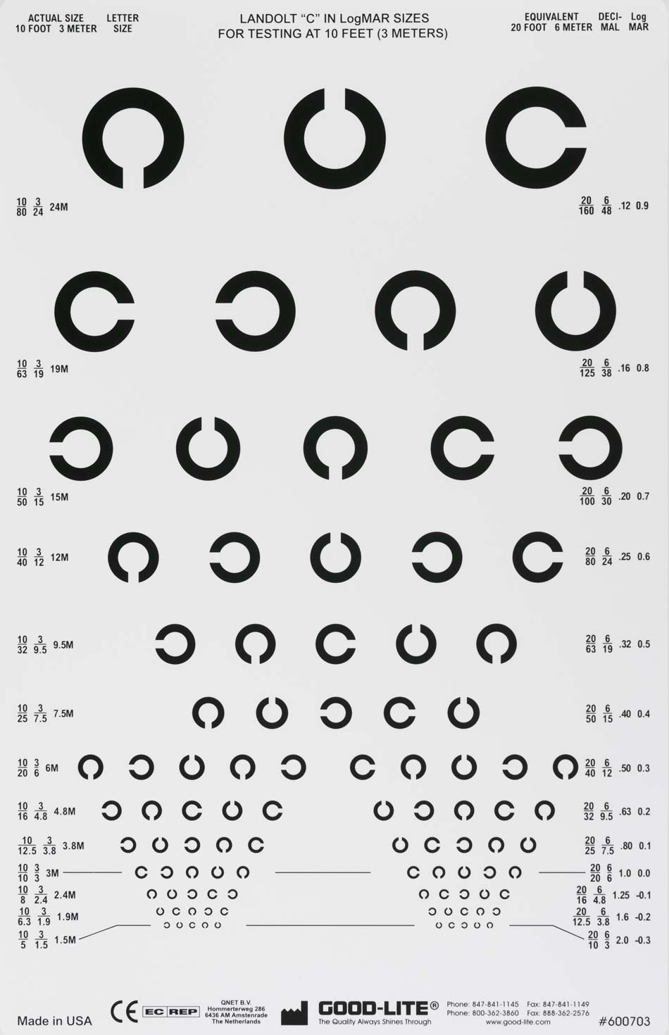 Snellen Chart - 9 character Poster