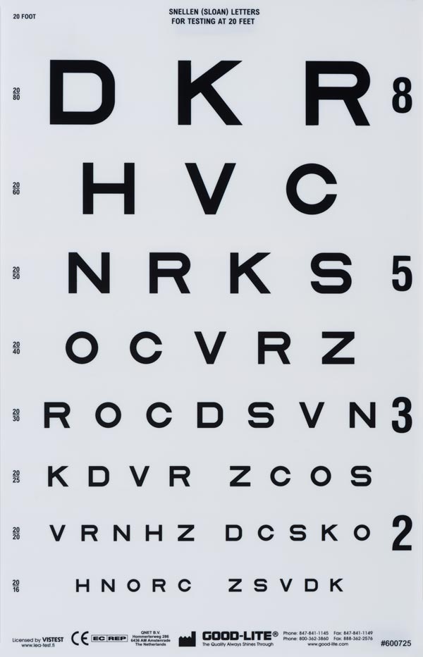 Snellen Letter Eye Chart