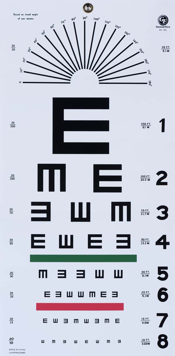 Figure, A Snellen eye chart for visual acuity testing